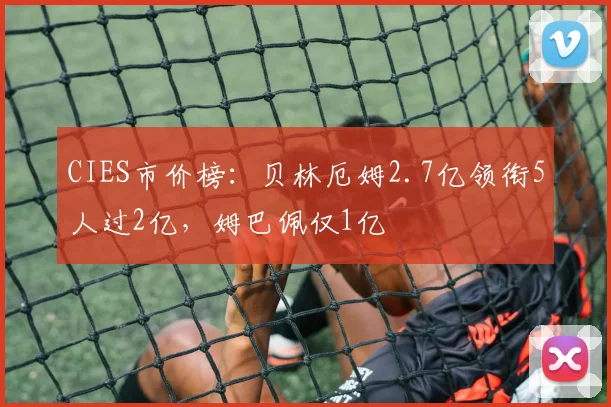 CIES市价榜：贝林厄姆2.7亿领衔5人过2亿，姆巴佩仅1亿